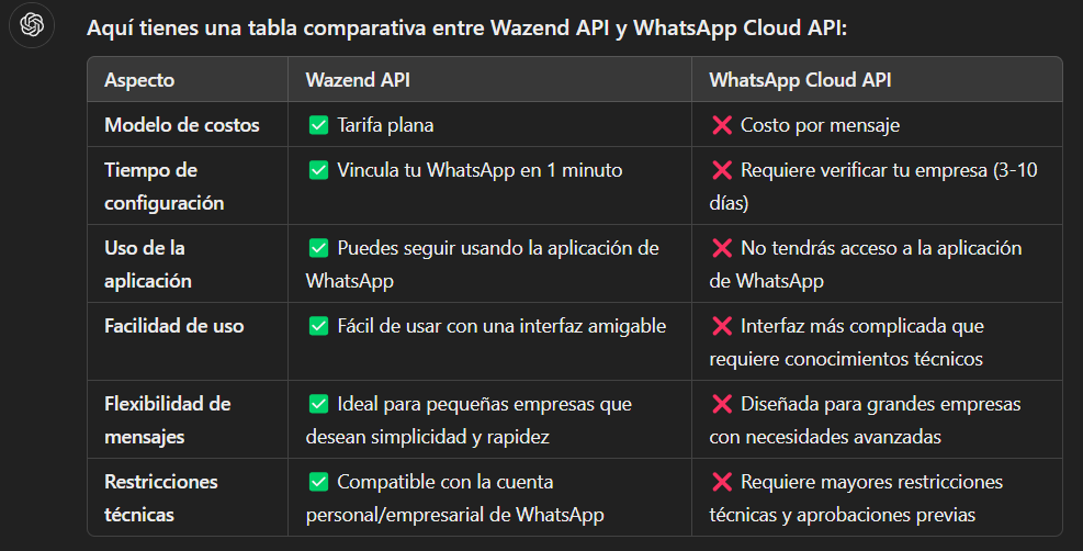 Captura de pantalla 2024-12-18 162012